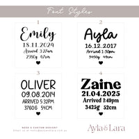 Personalised Teddy | Birth Announcement Details